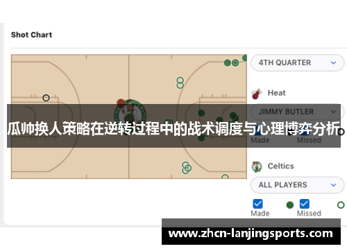 瓜帅换人策略在逆转过程中的战术调度与心理博弈分析