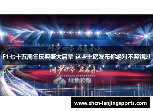 F1七十五周年庆典盛大启幕 这些重磅发布你绝对不容错过