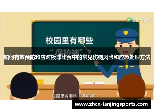 如何有效预防和应对板球比赛中的常见伤病风险和应急处理方法