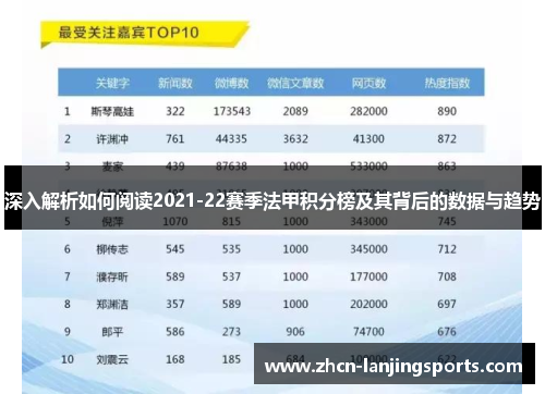深入解析如何阅读2021-22赛季法甲积分榜及其背后的数据与趋势