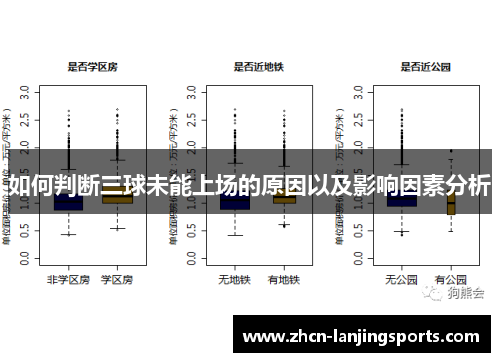 如何判断三球未能上场的原因以及影响因素分析
