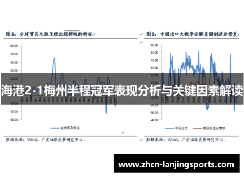 海港2-1梅州半程冠军表现分析与关键因素解读