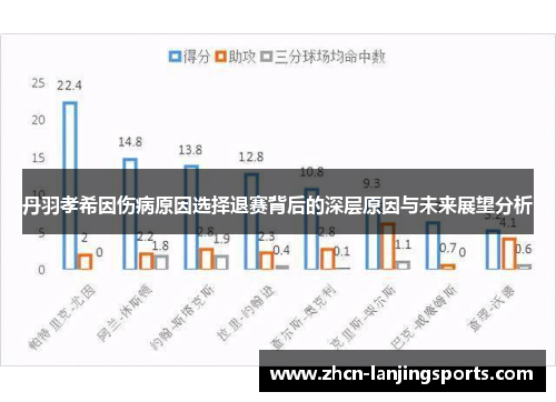 丹羽孝希因伤病原因选择退赛背后的深层原因与未来展望分析